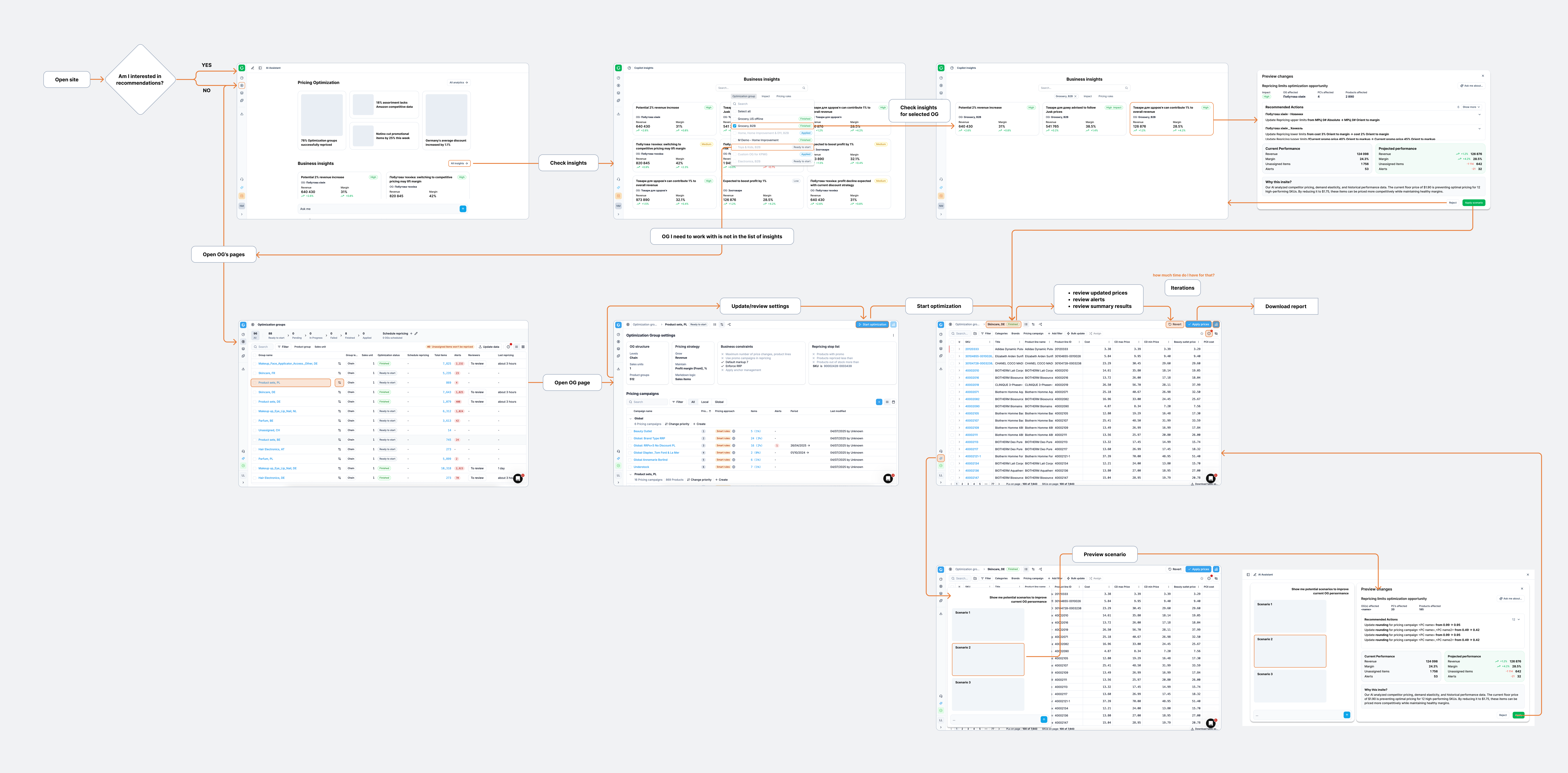 AI assistant screens