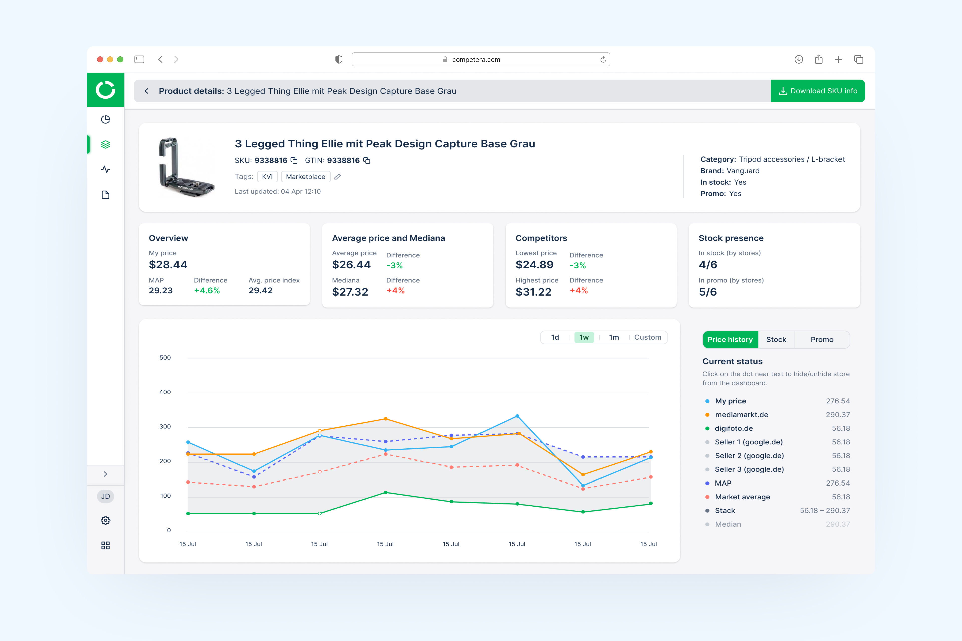 Competera product screenshot