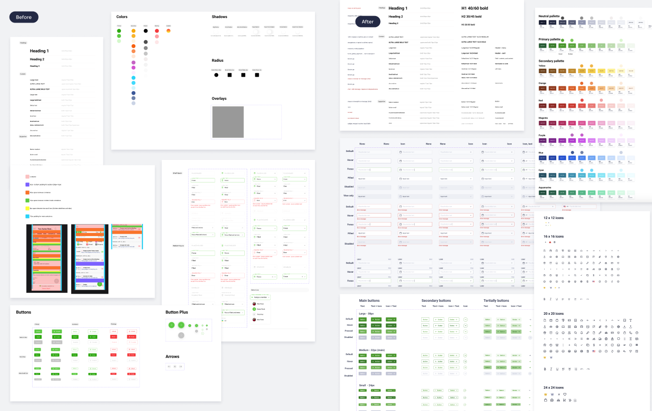 Design system before and after