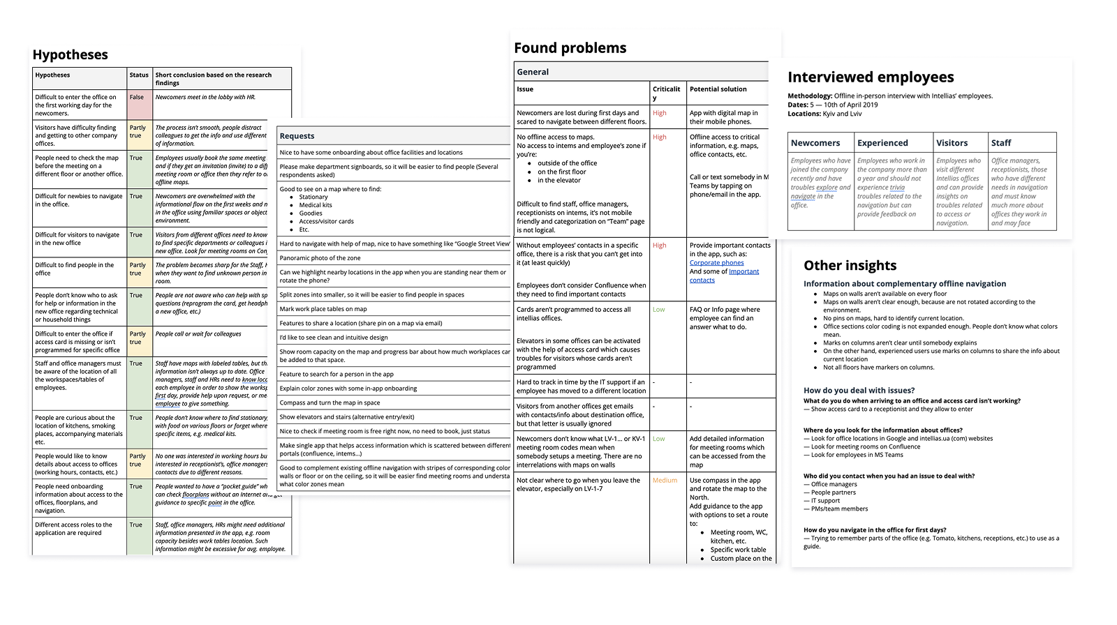 Research insights — user navigation patterns