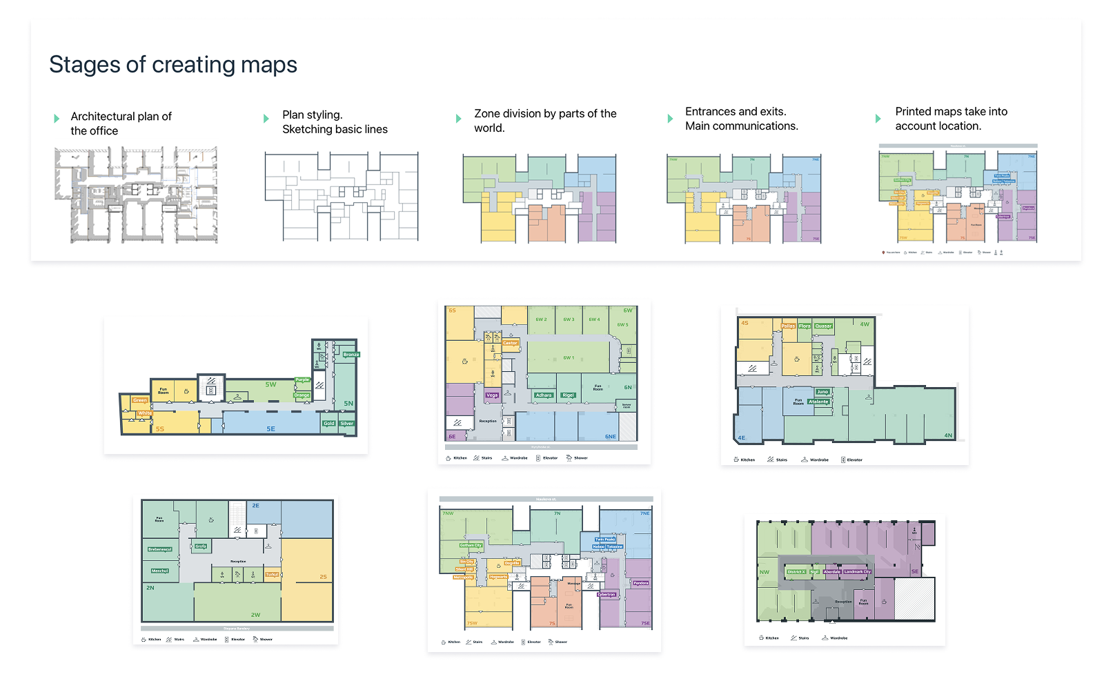 Redesigned maps — orientation-aware placement
