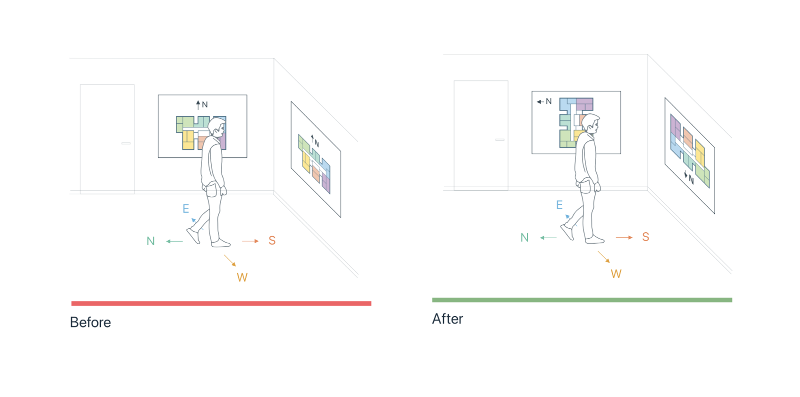 In-office testing — map placement and user tasks