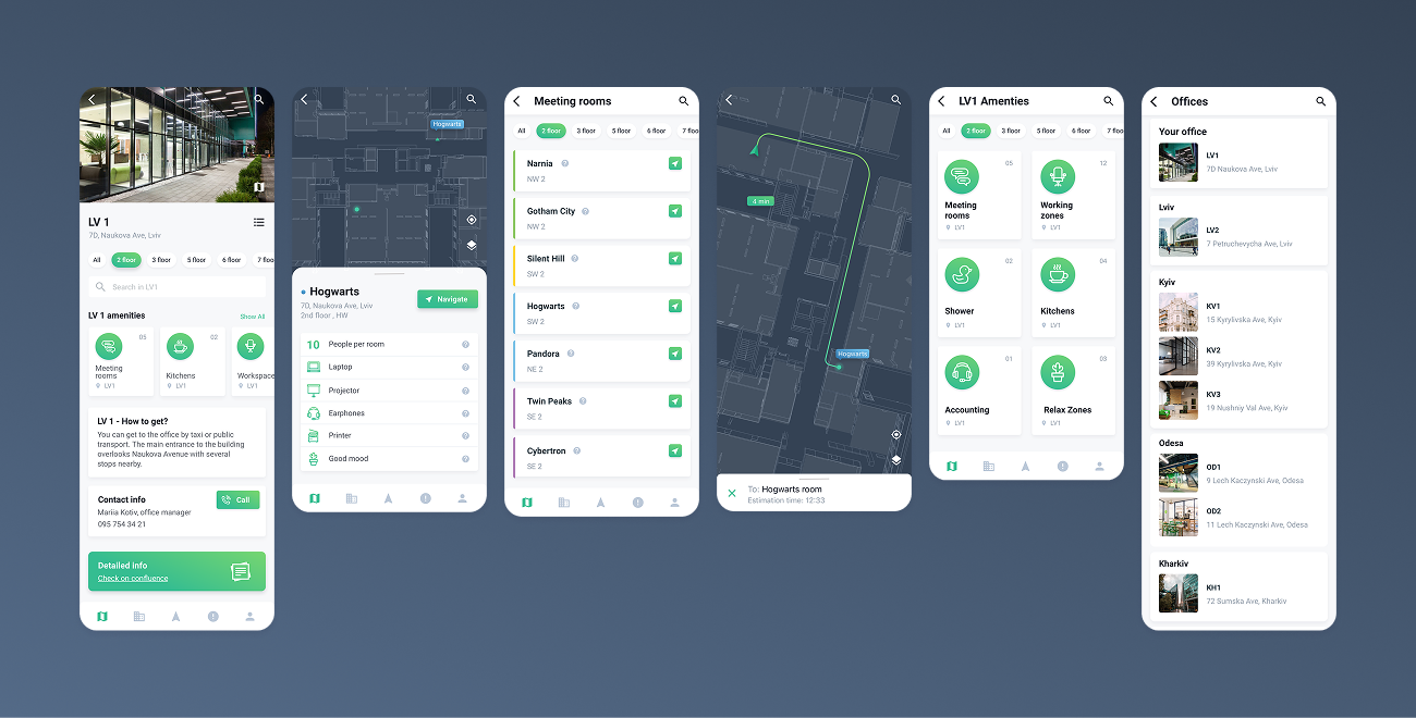 Mobile navigation screens
